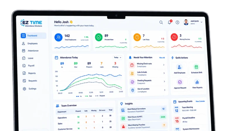 Employee Clock-In Methods - illustration