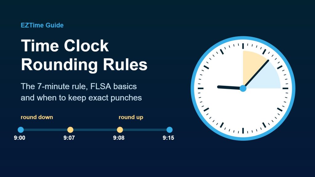 Time clock rounding rules: the 7-minute rule shown on a clock face and timeline