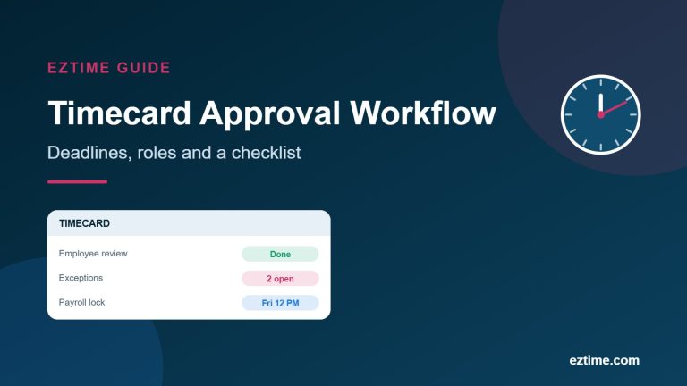 Timecard approval workflow from employee review to manager approval and payroll